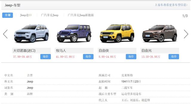 菲亚特菲翔vs三菱欧蓝德,菲亚特汽车质量排行榜最新