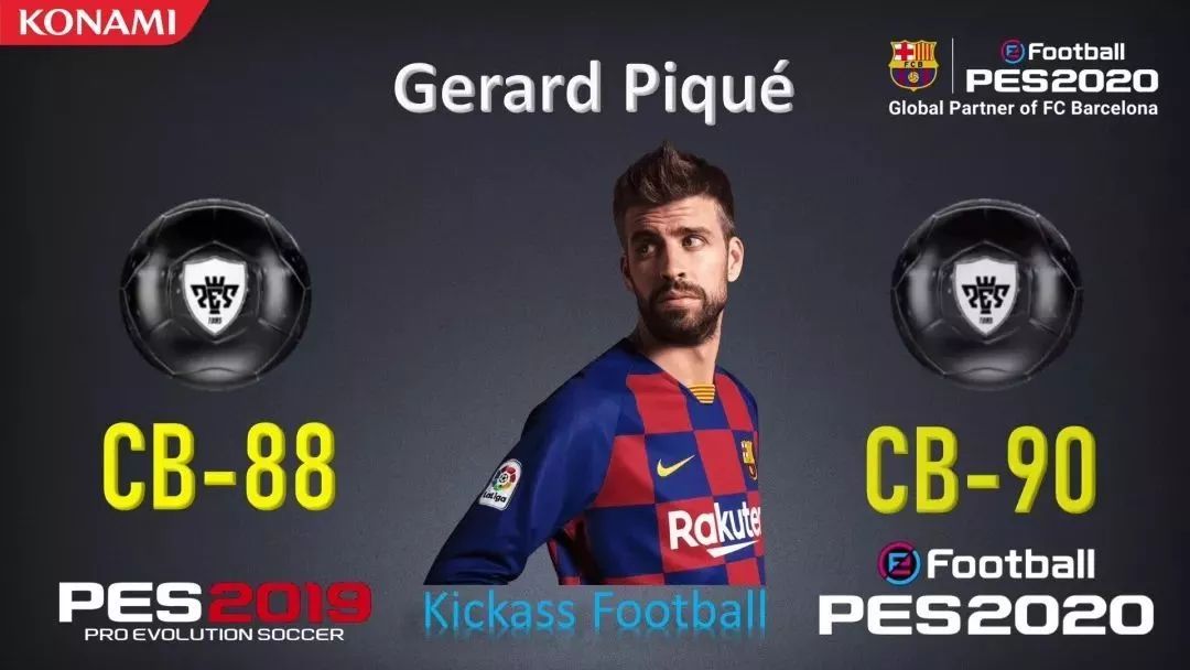 实况足球巴萨全名单,巴萨球员本赛季进球效率统计