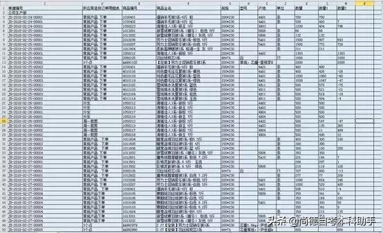 excel每日一练跨工作表汇总数据,excel工作表附表如何快速查询