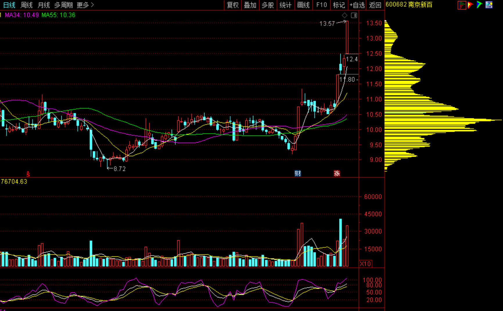 海陆重工新公司,海陆重工的最新资讯
