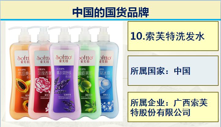 日常常见的50个国产品牌,生活中真正50个国货品牌