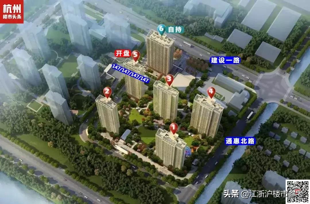 突发!倒挂1.5万/㎡!杭州2大热盘抢领销许