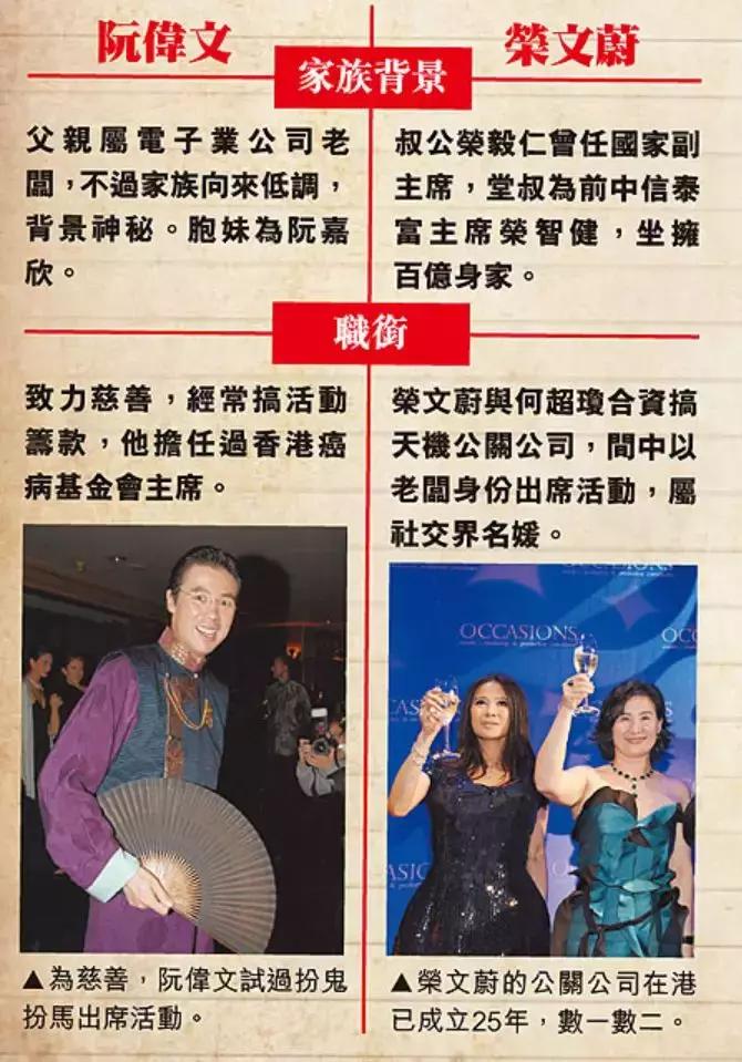 有钱有闲风华绝代,有钱有闲有美貌