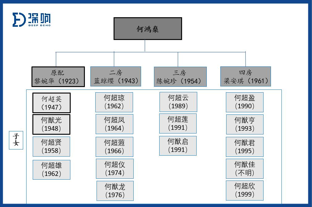 赌王去世传奇风流终落幕,赌王去世的运势