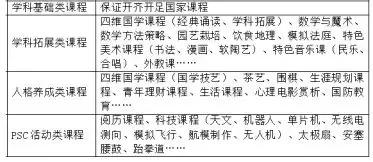 记校园里的一件事,记一件学校的事高中作文