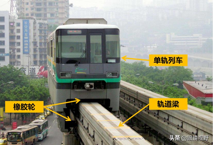 单轨列车科普,轨道交通科普地铁和轻轨的区别