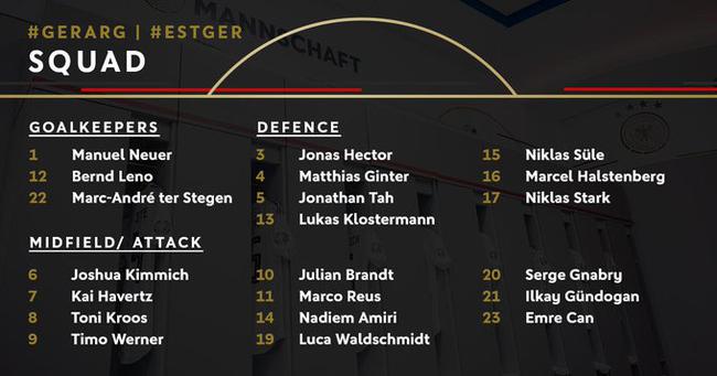 德国队最强门将卡恩莱曼诺伊尔,莱曼和卡恩诺伊尔