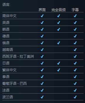 韩国游戏端游大逃杀,最新端游大逃杀游戏推荐