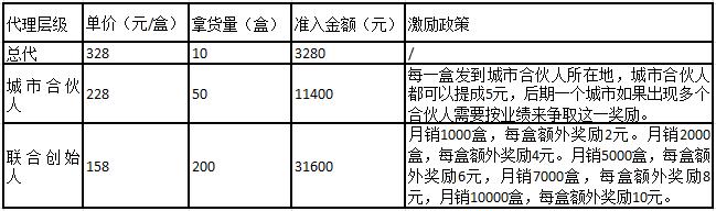 遮羞布好吗,仁和牌遮羞布还能盖多久
