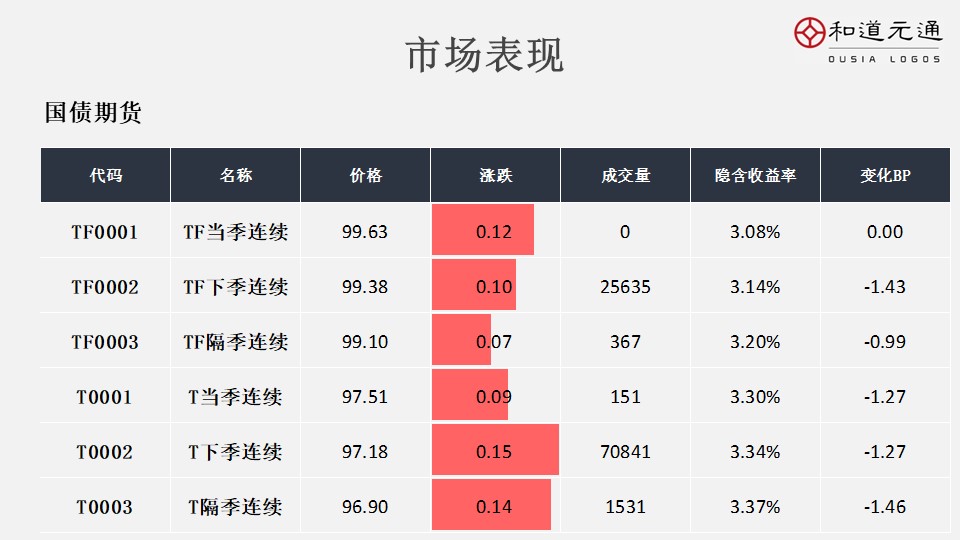 2021年12月23日早报,3月12日早报