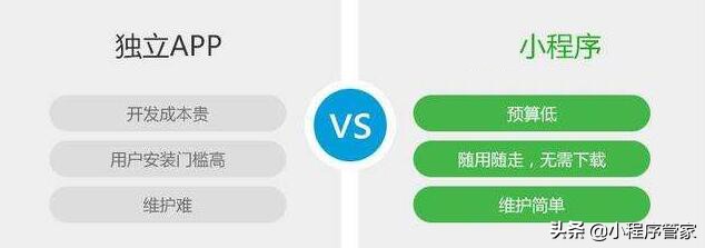 商家小程序带动个人收益,实体商家如何增加小程序收益