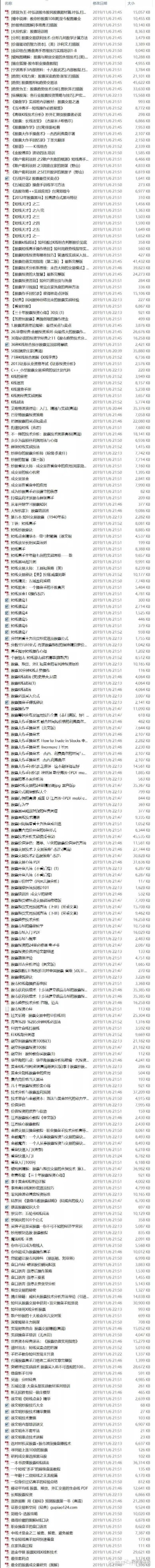 书中自有黄金屋40集,最好的金融投资类书籍排名