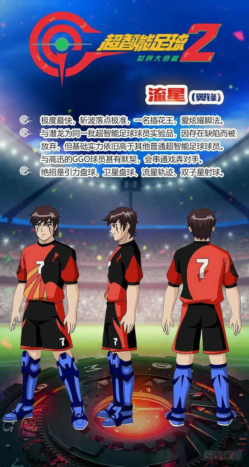 超智能足球同一年上映的动画片,最好看的动画超智能足球