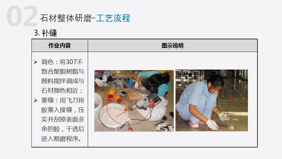 物业管理100个基础知识,物业石材养护基本知识