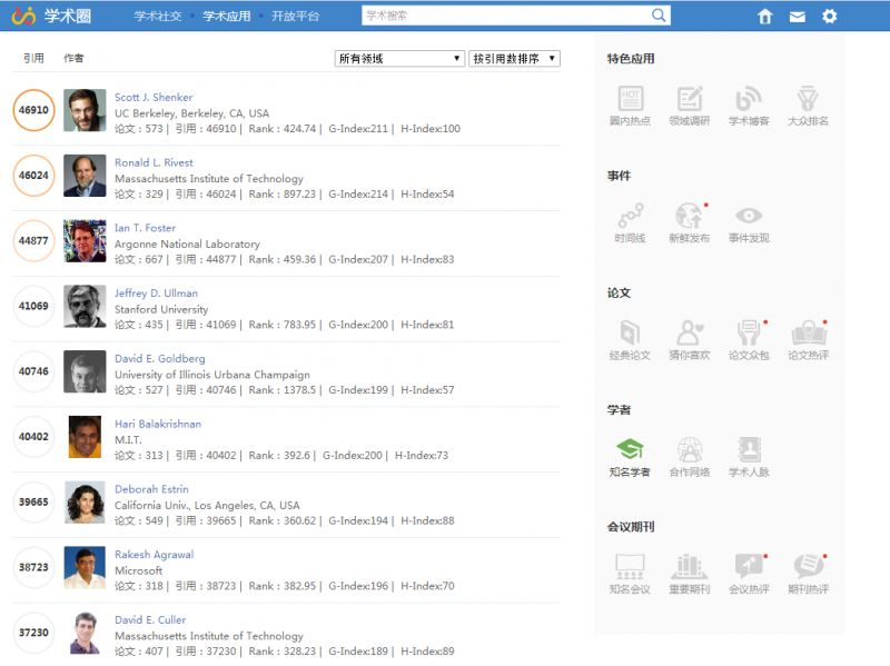 5个最好的论文网站,写论文必备的免费网站