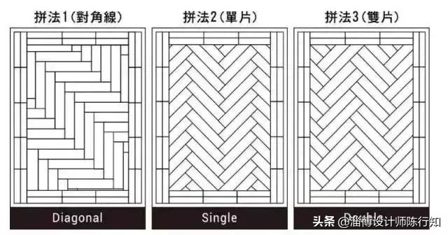 pvc锁扣地板的铺贴方法教程讲解,地板怎么铺贴教学