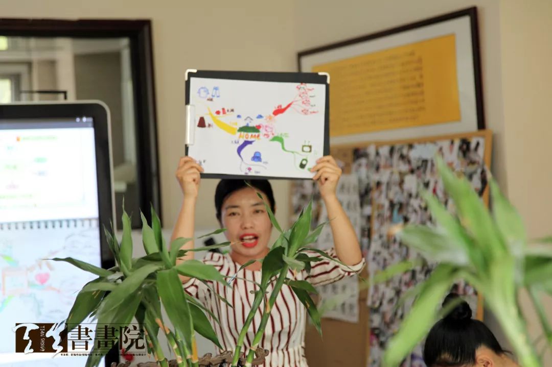 思维导图真有那么神奇吗,奇思妙想神奇的笔思维导图