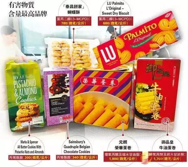 无印良品食品抽检,良品饼干致癌是真的吗