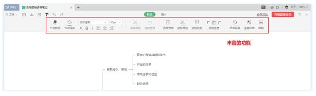 工作纷繁复杂无法处理？试试WPS高效的「脑图」功能