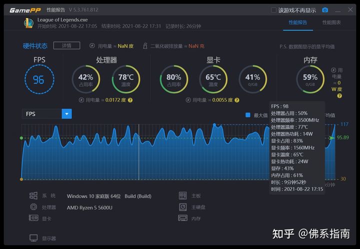 只玩lol的笔记本,只玩lol笔记本推荐二手