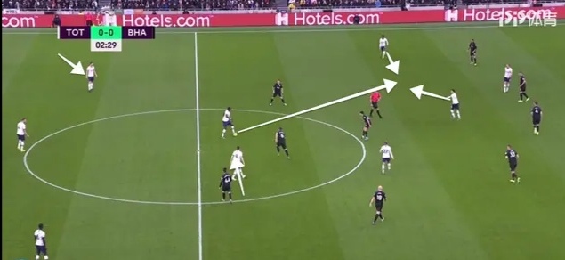 解析欧冠半决赛皇马vs曼城,揭秘热刺欧冠决赛惨败于利物浦