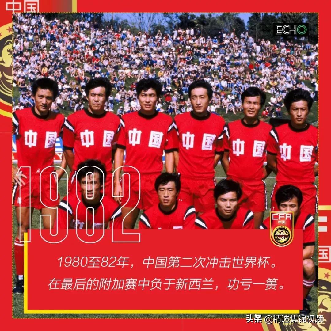 国足世界杯目标还能否实现,2022世界杯回顾国足之美