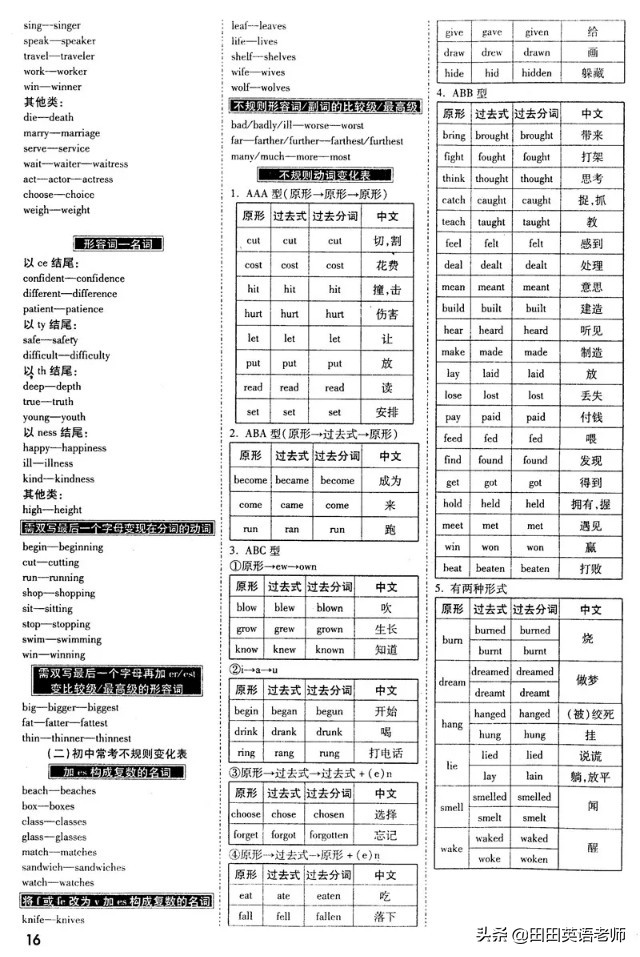 中考1600词,中考英语1600词