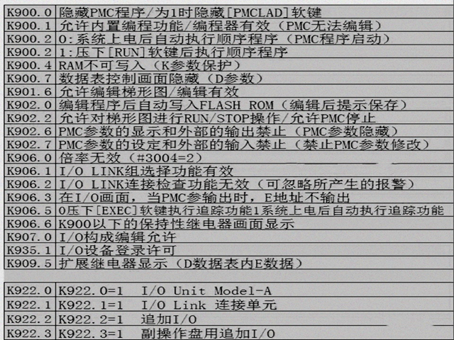 fanuc数控机床参考点调整,fanuc数控机床pmc基础知识