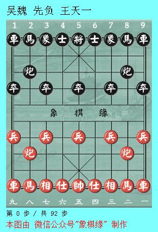 象甲联赛王天一对郑惟桐,2022象甲联赛王天一大战郑惟桐