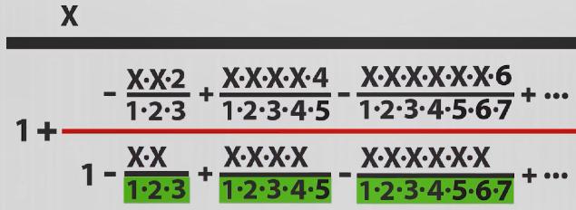 证明一个数是无理数的例子,如何证明一个无理数不是整数