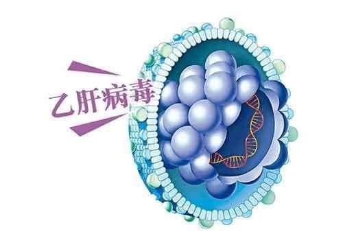 乙肝五项245阳性会传染吗,乙肝五项245阳性用治疗吗