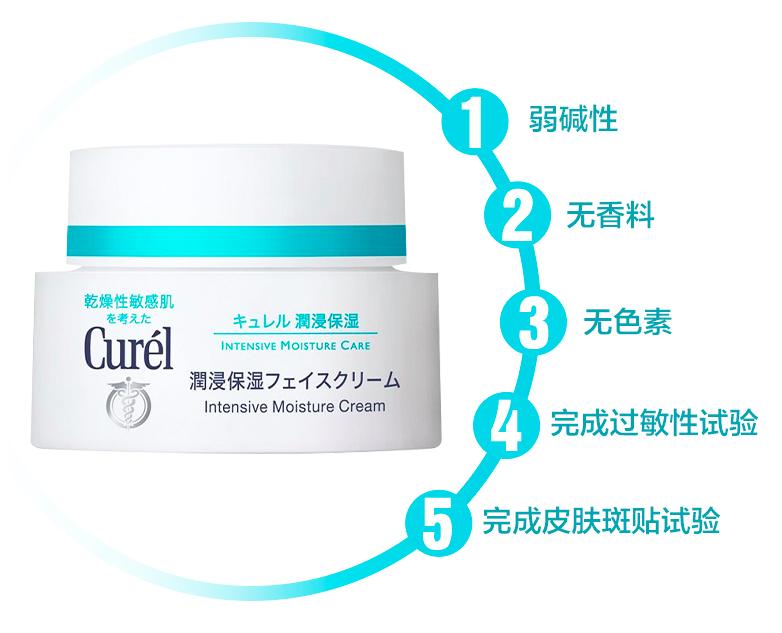 秋冬皮肤干护肤很重要,干敏皮秋冬季护肤的正确方法