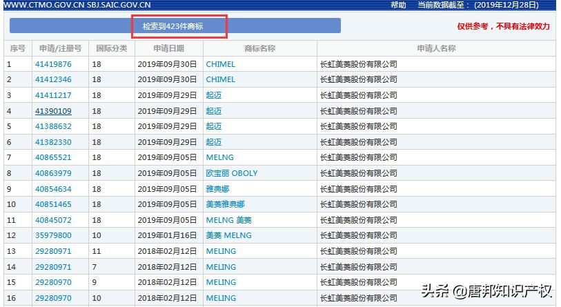 美菱冰箱大事件,美菱吊顶和美菱有关系吗