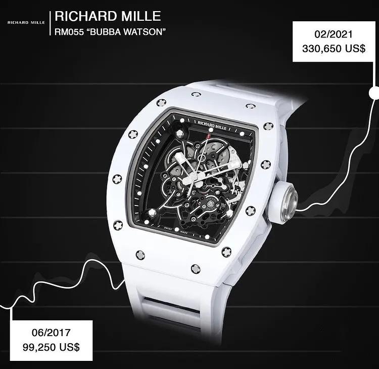 richardmille,richardmille鎵嬭〃浠锋牸
