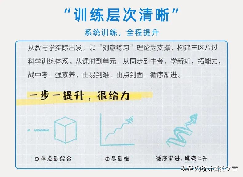 教辅书评测系列14-“一遍过”系列大型使用攻略