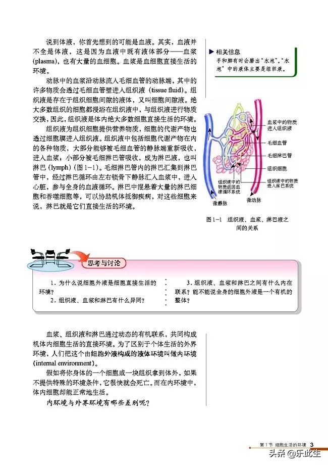 高中生物必修3电子教材,必修三稳态与环境的知识点人教版