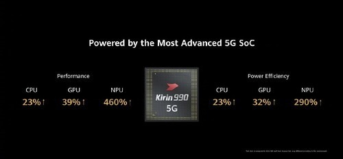 华为p40pro和荣耀30pro+哪个好,华为p40pro全面评测神仙颜值