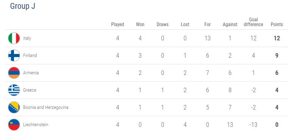 新闻联播报道姆巴佩97秒进两个球,外媒报道世界杯2022卡塔尔姆巴佩