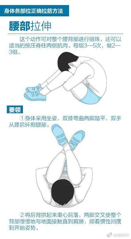 拉筋视频最基础简单拉筋方法,超实用的身体各部位拉筋术