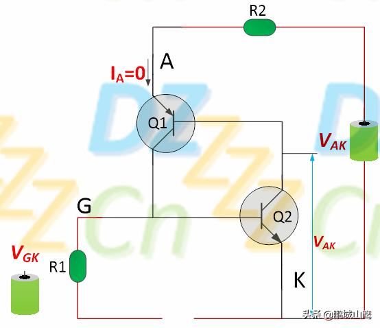 鍙帶纭呭伐浣滃師鐞嗗強鍙傛暟璇﹁В,鍙帶纭呭伐浣滃師鐞嗗強鍙傛暟