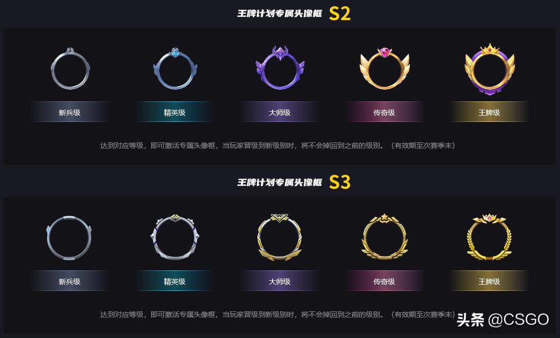 完美平台csgo新手期,完美平台cs赛季什么时候结束