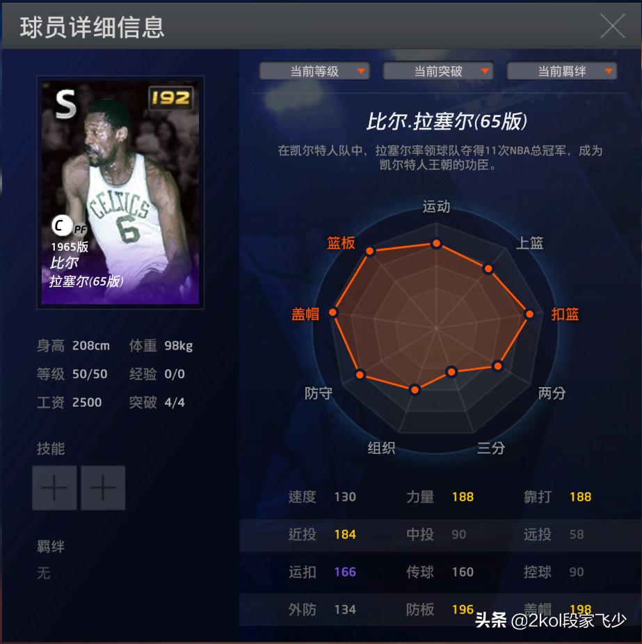 nba2kol鐜嬫湞闈炲崠闃靛鎺ㄨ崘,2kol1鐜嬫湞闈炲崠鐞冨憳鎺ㄨ崘