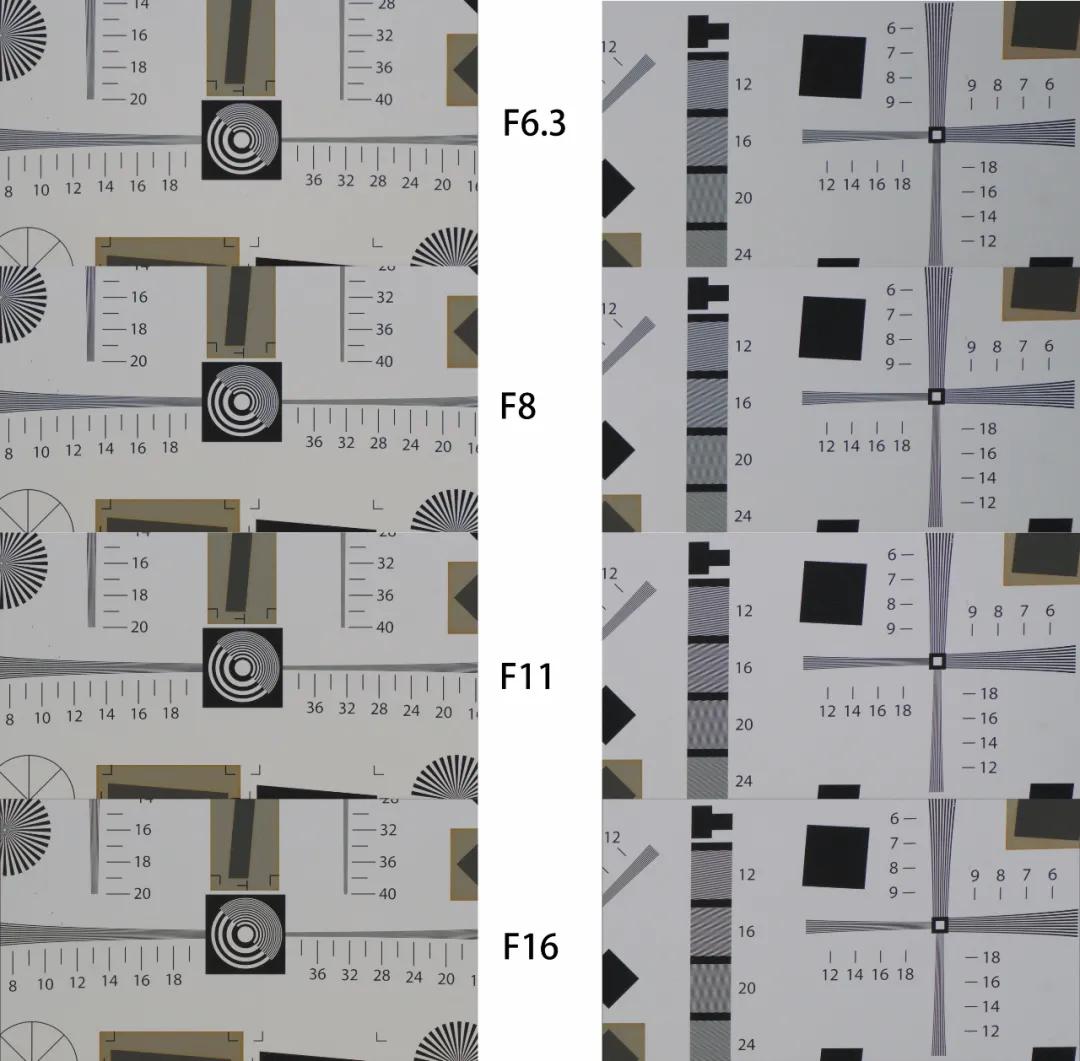 腾龙28-200f2.8长焦拍风景,长焦镜头腾龙