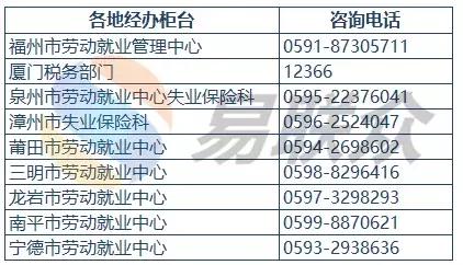失业保险断缴一个月有什么影响,失业保险断缴有影响吗