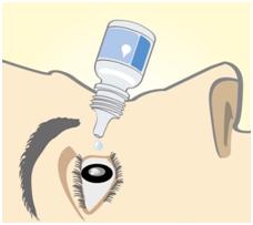 眼药水常识大全,眼药水科普视频