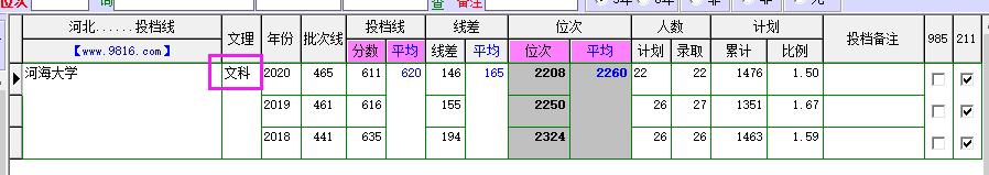 河海大学理论经济学,河海大学介绍视频