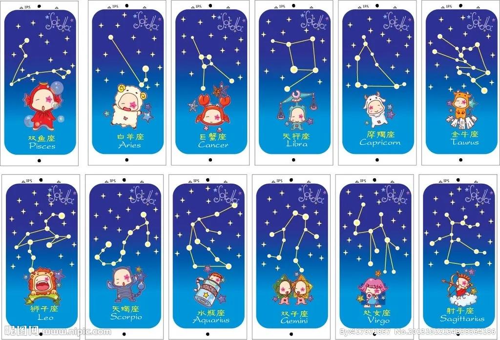 你相信星座吗,你相信星座吗怎么回复