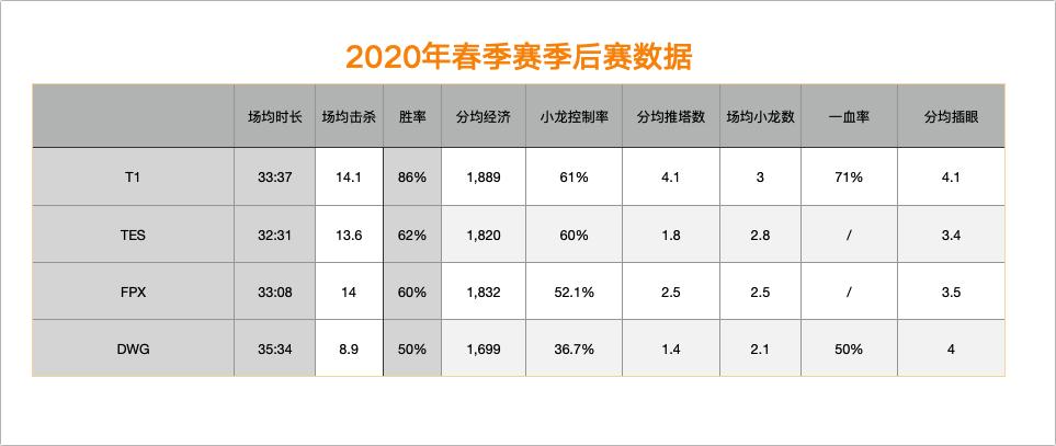 2020中韩季中赛赛程,中韩亚洲杯出线形势分析