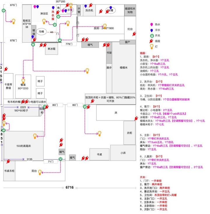 装修请设计师,装修请设计师价格